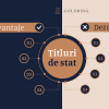 Titlurile de stat: Avantaje și Dezavantaje