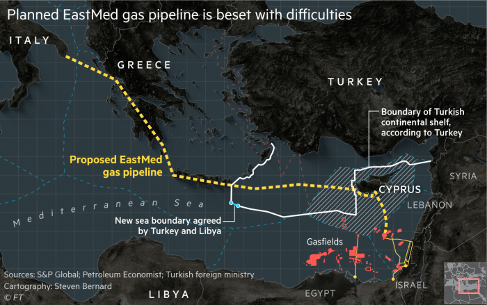 eastmed gas pipeline